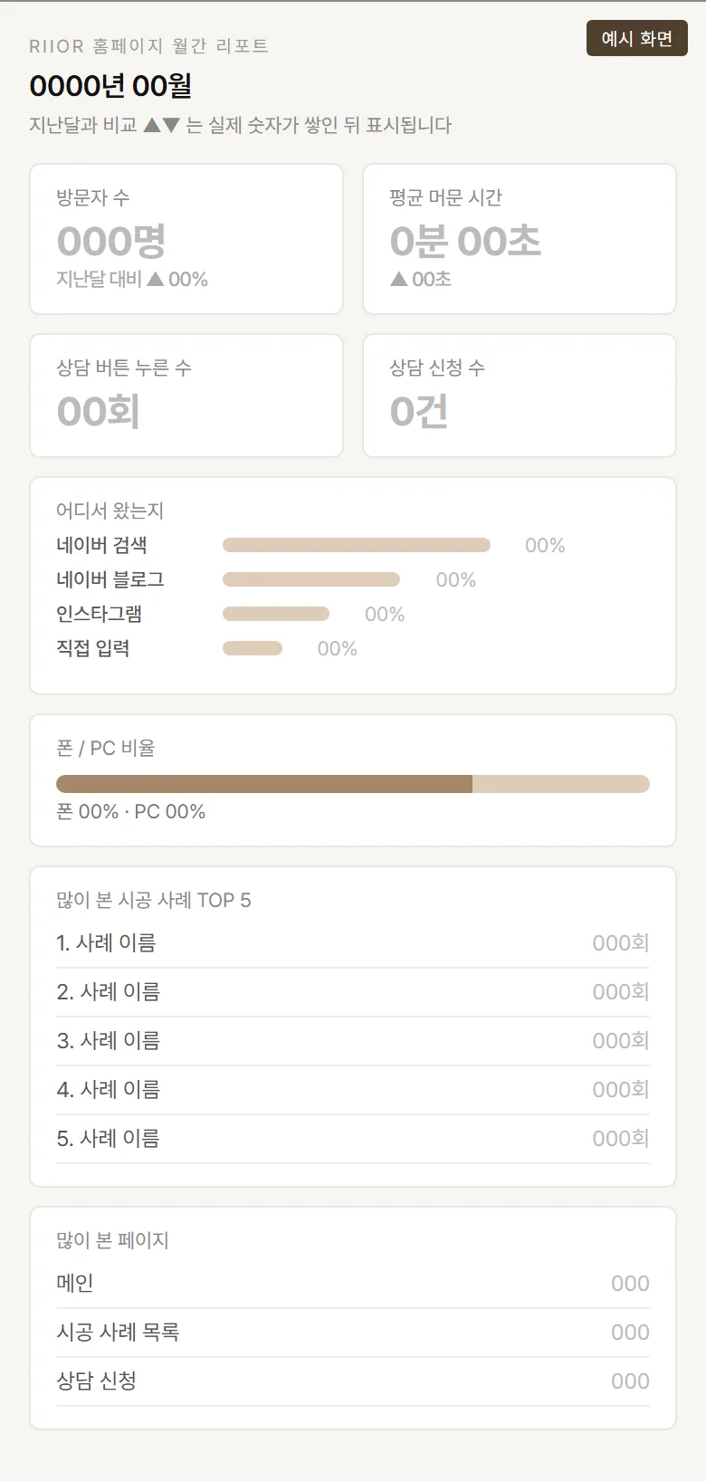 월간 리포트 예시